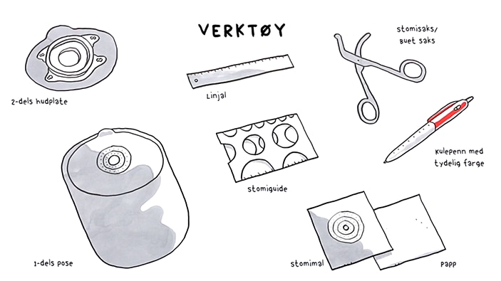 Måle og klippe til hullet i stomiposen din